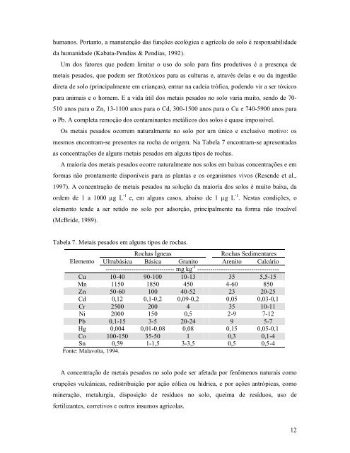 download - Ministério do Meio Ambiente