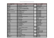 Points de vente du dernier numéro - Fluvialnet