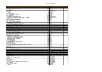 Liste des pdv CASUS BELLI - Cerbere.org