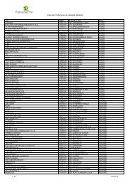 Liste des Collecteurs de céréales déclarés - FranceAgriMer