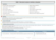 Fiche Rome - H3203 - ANPE.FR, un service Pôle emploi