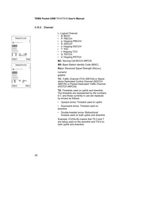 TEMS Pocket T610.pdf - Index of