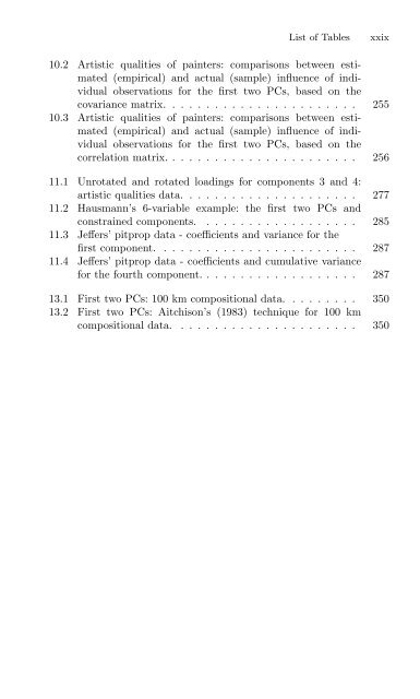 Jolliffe i principal component analysis 224360