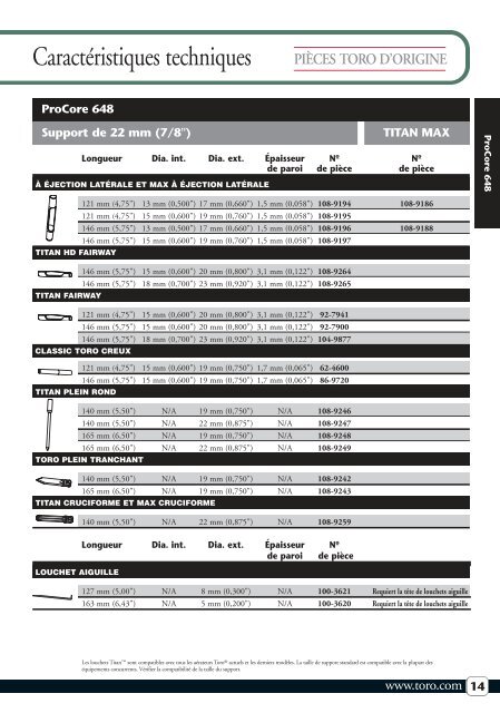 Catalogue de louchets Titan - Toro