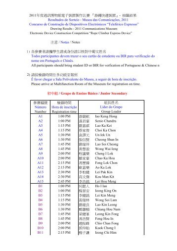 2011年度通訊博物館電子裝置製作比賽『游繩快遞裝置』- 抽籤結果 ...