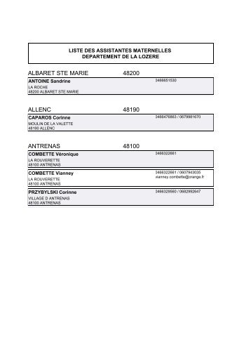 Liste des assistant(e)s maternel(le)