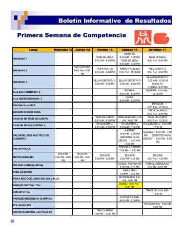 BOLETIN INFORMATIVO Boxeo.pdf - Condepah