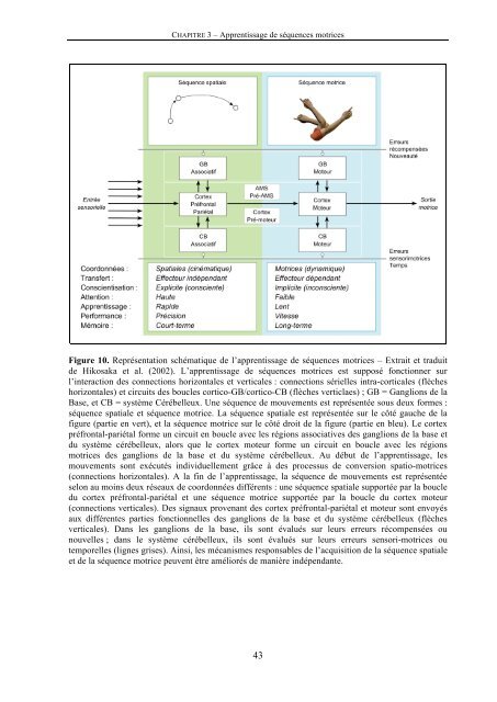 Consulter le texte intégral de la thèse - Université de Poitiers