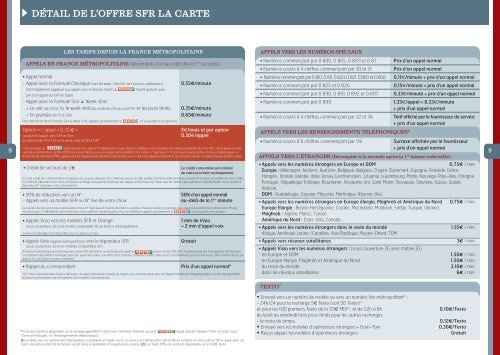 SFR La Carte