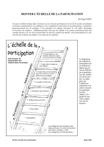 MONTER L'ÉCHELLE DE LA PARTICIPATION