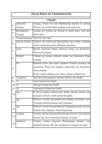 ‚Eiserne Ration' des Chemieunterrichts