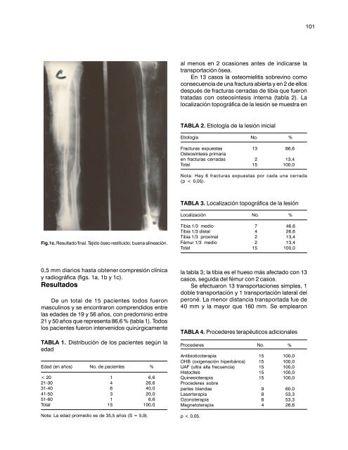 revistacubanade