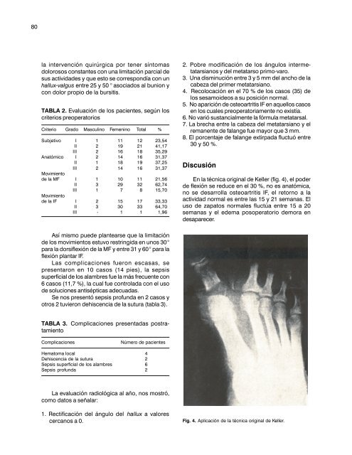 revistacubanade