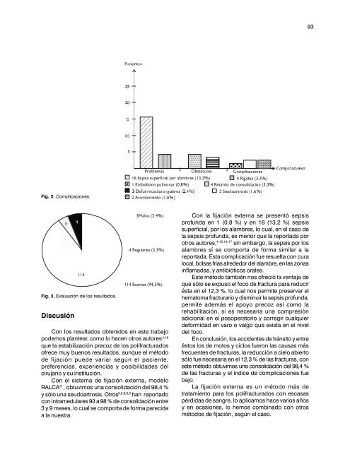 revistacubanade