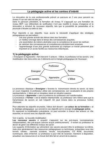 Pedagogie active et centres d interet - Académie d'Aix-Marseille