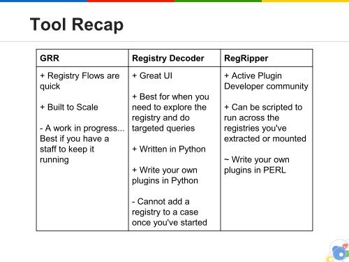 Taking Registry Analysis to the Next Level - SANS Computer ...