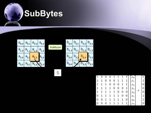 Encryption v20.10 - SANS Computer Forensics