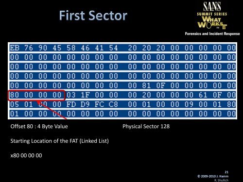 exFAT History - SANS Computer Forensics