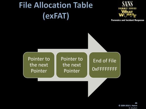 exFAT History - SANS Computer Forensics