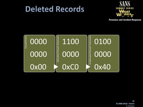 exFAT History - SANS Computer Forensics