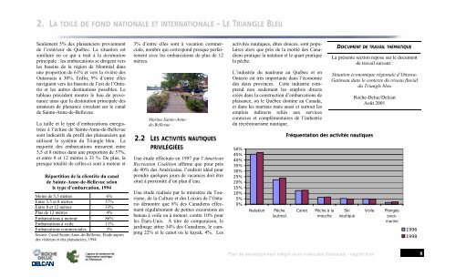 Plan de développement intégré de la rivière des Outaouais - rapport ...