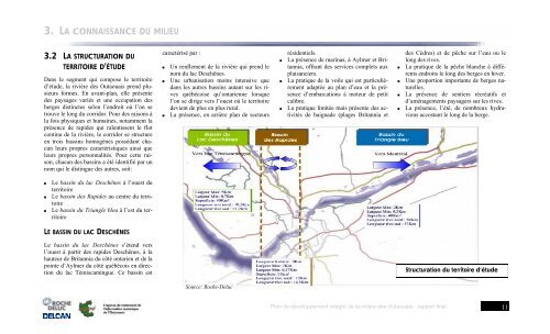 Plan de développement intégré de la rivière des Outaouais - rapport ...