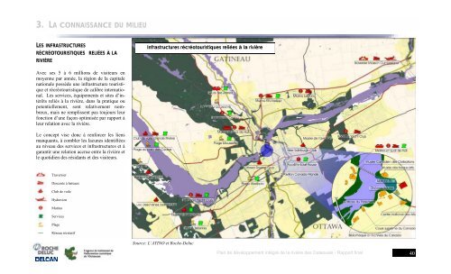 Plan de développement intégré de la rivière des Outaouais - rapport ...