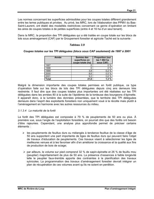 Plan d'aménagement intégré - MRC de Rivière-du-Loup