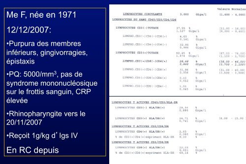 Traitement de la thrombopénie au cours du Lupus