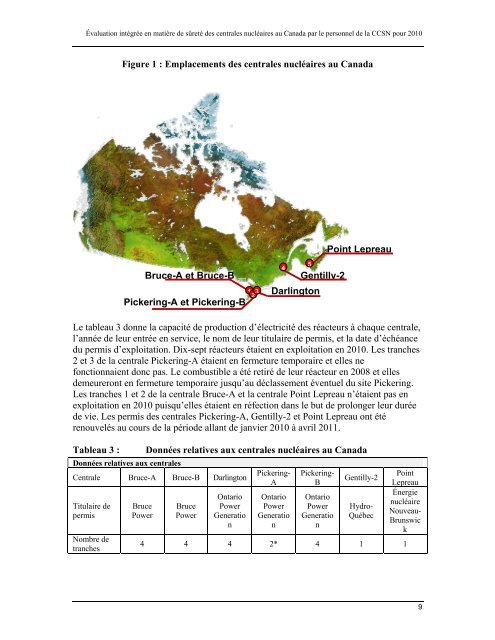 Évaluation intégrée en matière de sûreté des centrales nucléaires ...