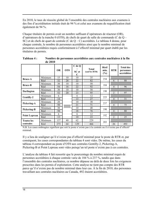 Évaluation intégrée en matière de sûreté des centrales nucléaires ...