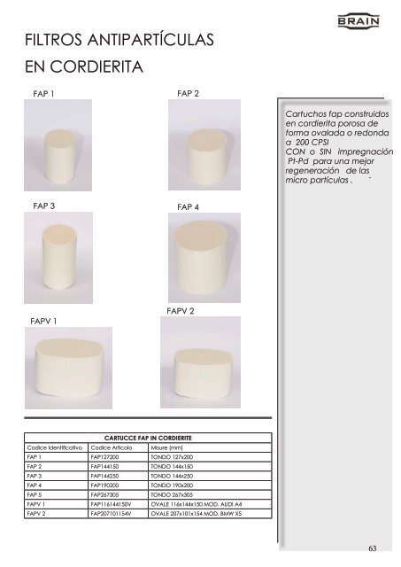 FILTROS ANTIPARTÍCULAS EN CORDIERITA