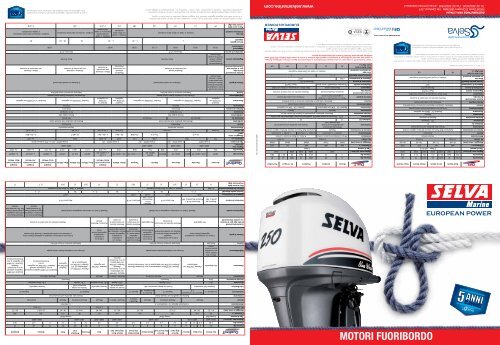 MOTORI FUORIBORDO - Selva Marine