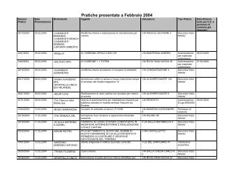 Pratiche presentate a Febbraio 2004 - Comune di Pioltello