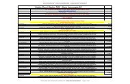 Consulta il listino - Sator Astronomia