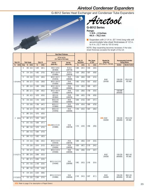 Airetool Tube Cleaner and Expanders Catalog - Tecno Italia s.r.l