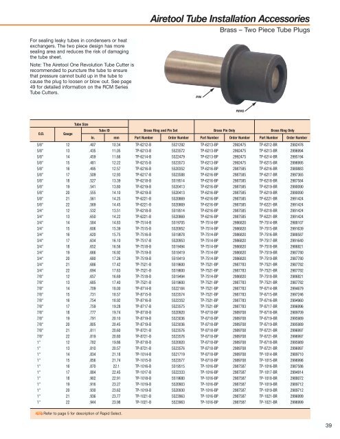 Airetool Tube Cleaner and Expanders Catalog - Tecno Italia s.r.l