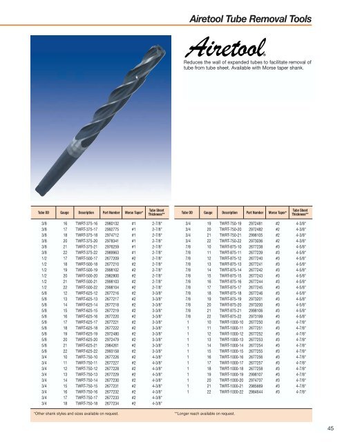 Airetool Tube Cleaner and Expanders Catalog - Tecno Italia s.r.l