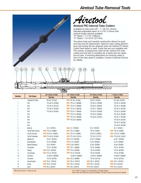 Airetool Tube Cleaner and Expanders Catalog - Tecno Italia s.r.l