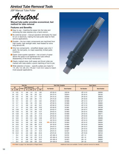 Airetool Tube Cleaner and Expanders Catalog - Tecno Italia s.r.l