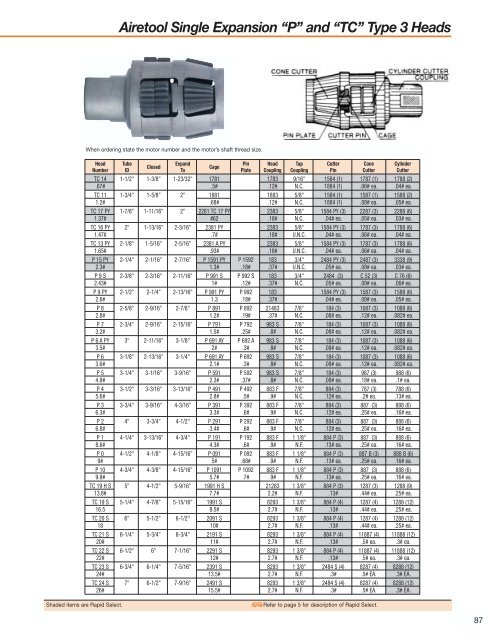 Airetool Tube Cleaner and Expanders Catalog - Tecno Italia s.r.l