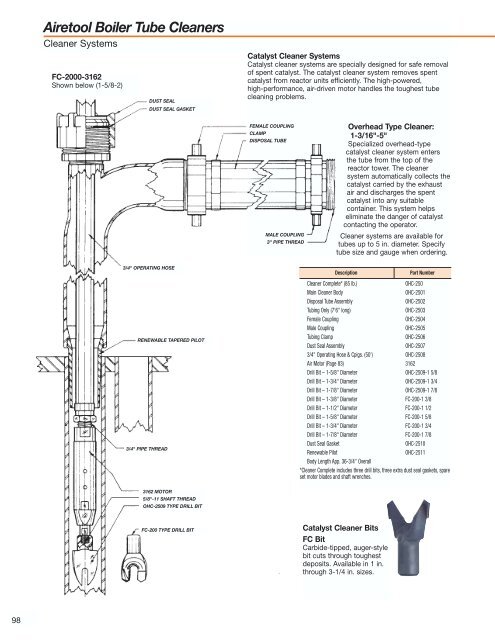 Airetool Tube Cleaner and Expanders Catalog - Tecno Italia s.r.l