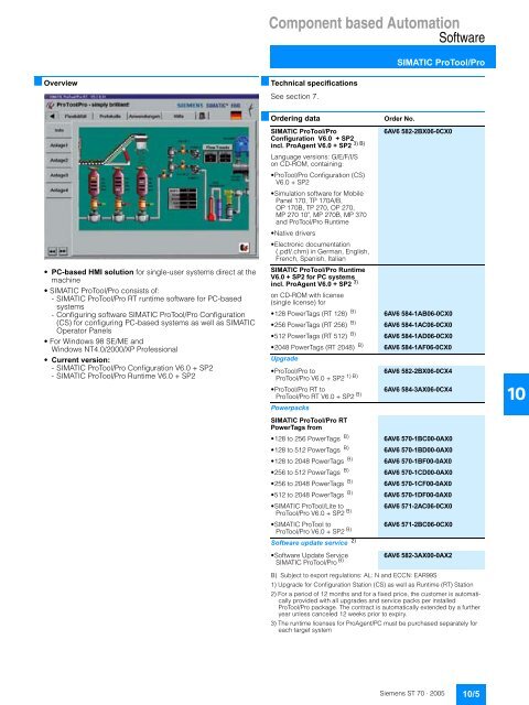 SIMATIC Industrial Software - Leocom