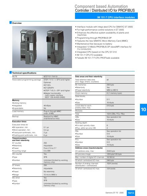 SIMATIC Industrial Software - Leocom