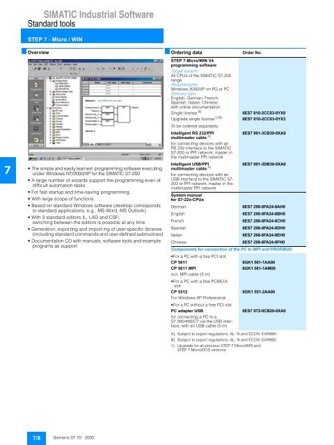 SIMATIC Industrial Software - Leocom