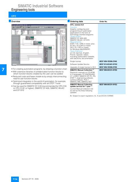 SIMATIC Industrial Software - Leocom