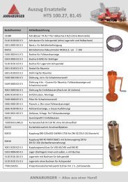 Auszug Ersatzteile HTS 100.27, 81.45 ANNABURGER â Alles aus ...