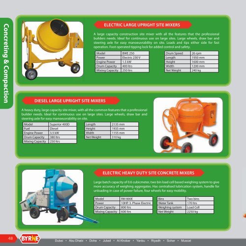 product cataloque - Byrne Equipment Rental LLC