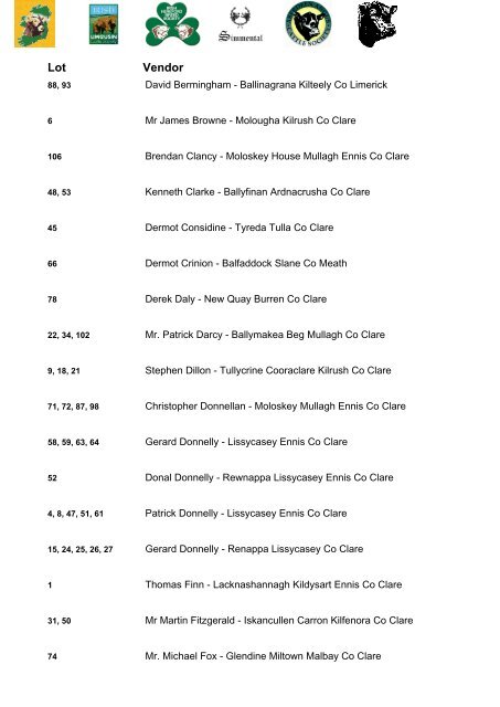 Bull Sale Friday 10th May - Clare Marts