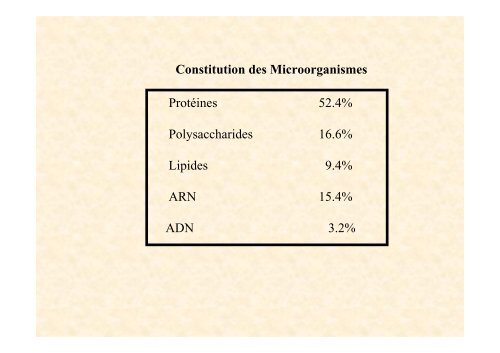 Methodes d'évaluation de la biomasse